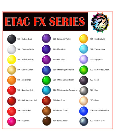 Etac EFX Paint